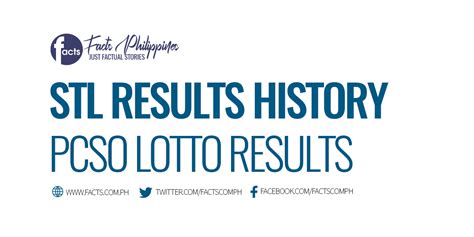 stl 4d result history|STL Result History .